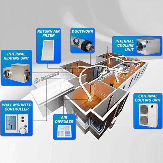 add-on-cooling-installation-diagram